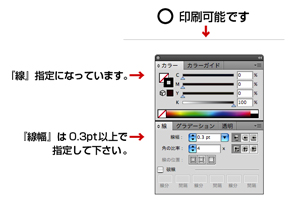 ラインの説明