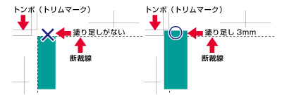 トンボ